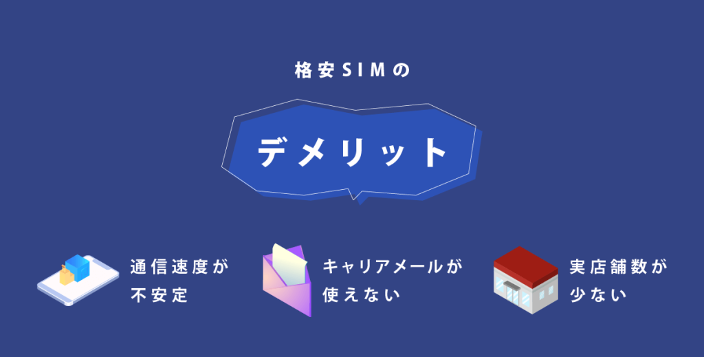 格安SIMデメリット